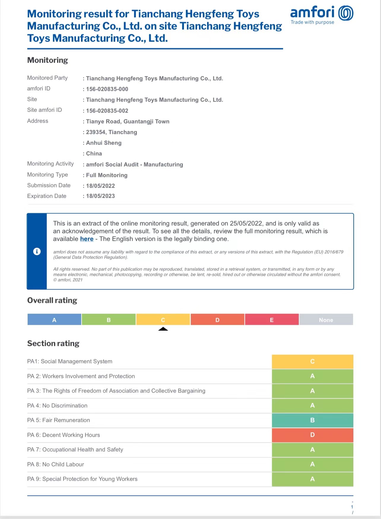 BSCI certificate